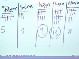 Seniors Representative ELECTION-Girls